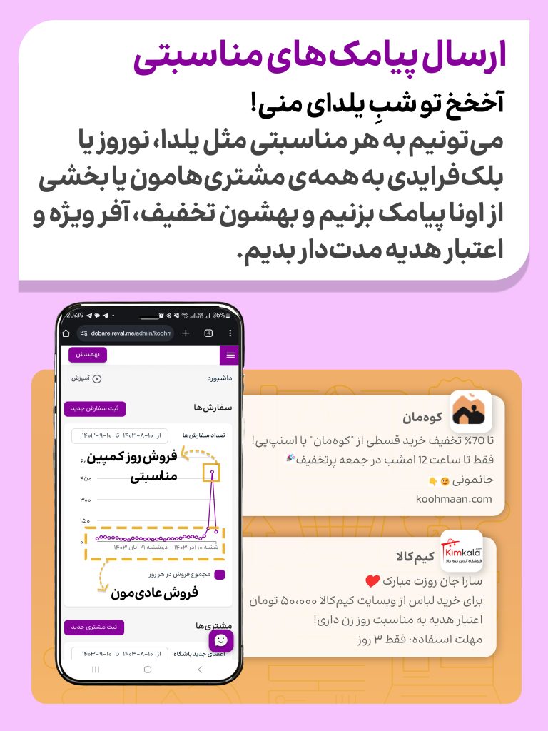 ۳. ارسال پیامک‌های مناسبتی copy