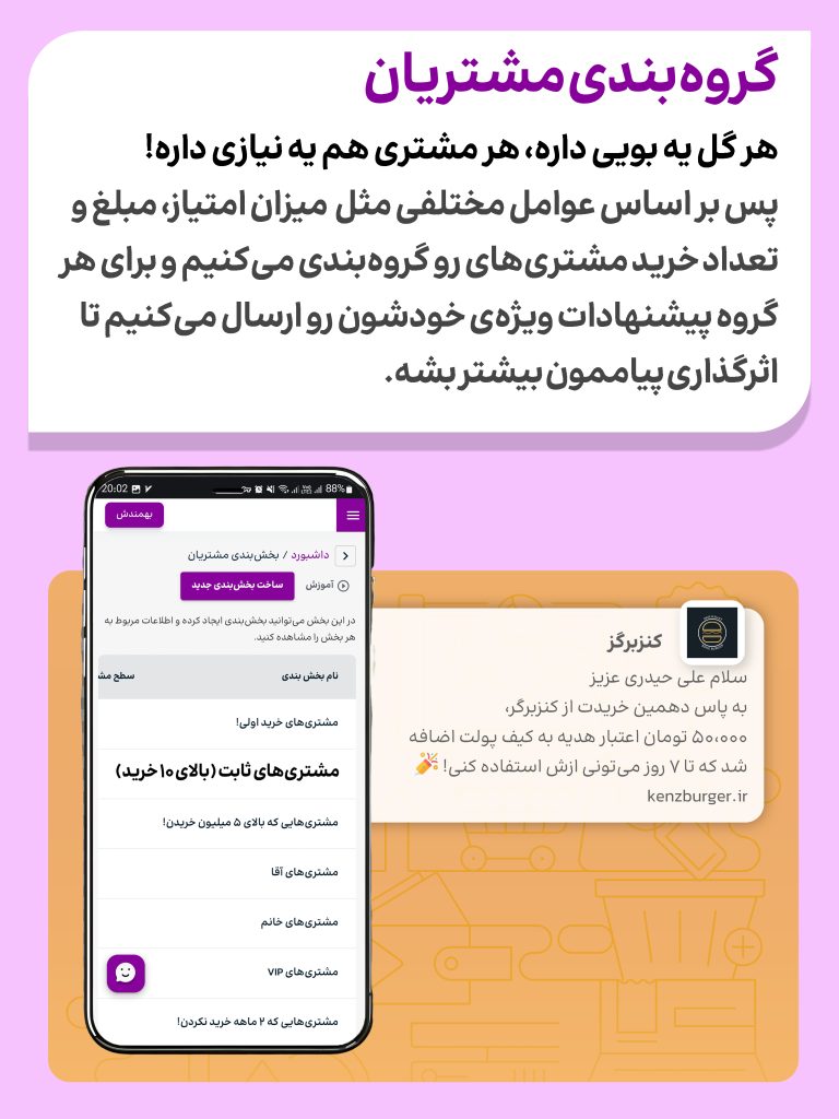 ۶. گروه‌بندی مشتری‌ها copy