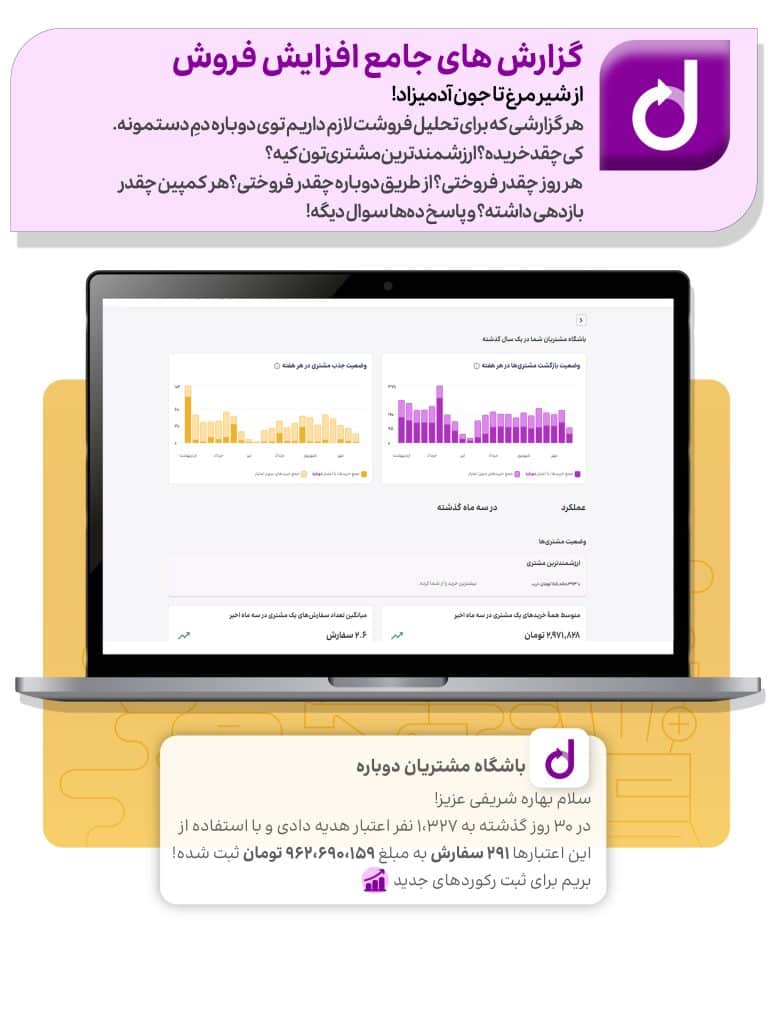 گزارشات جامع